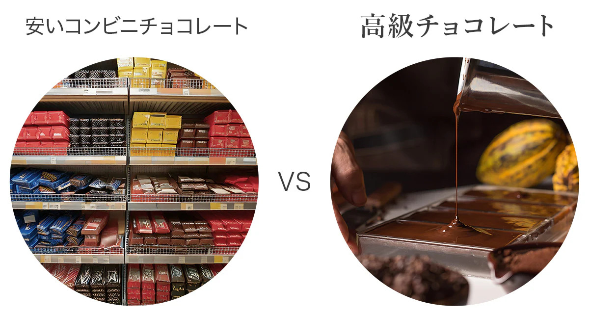 コンビニチョコレートvs高級チョコレート