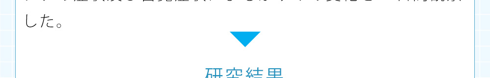 実験結果