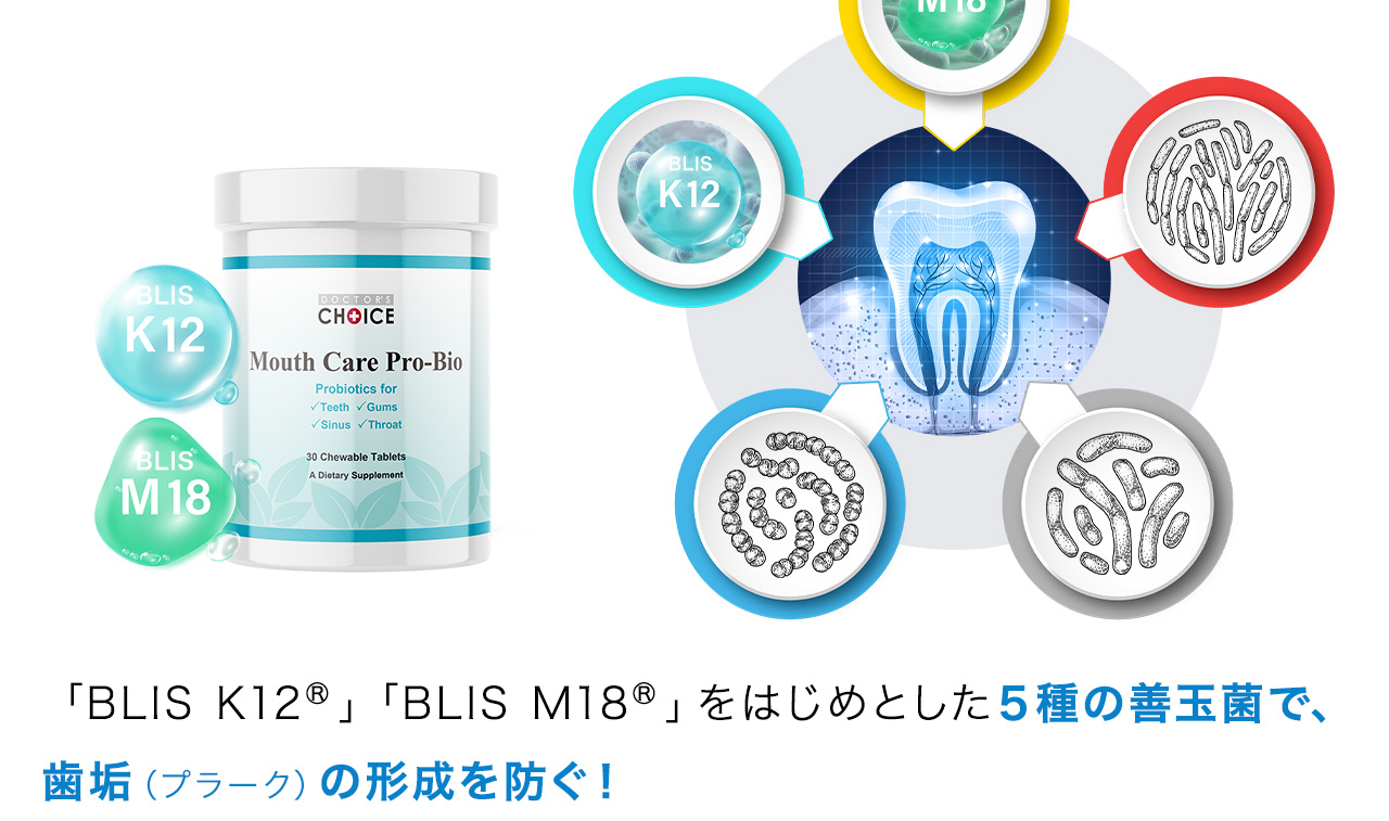 「BLIS K12®」「BLIS M18®」をはじめとした５種の善玉菌で、歯垢（プラーク）の形成を防ぐ
