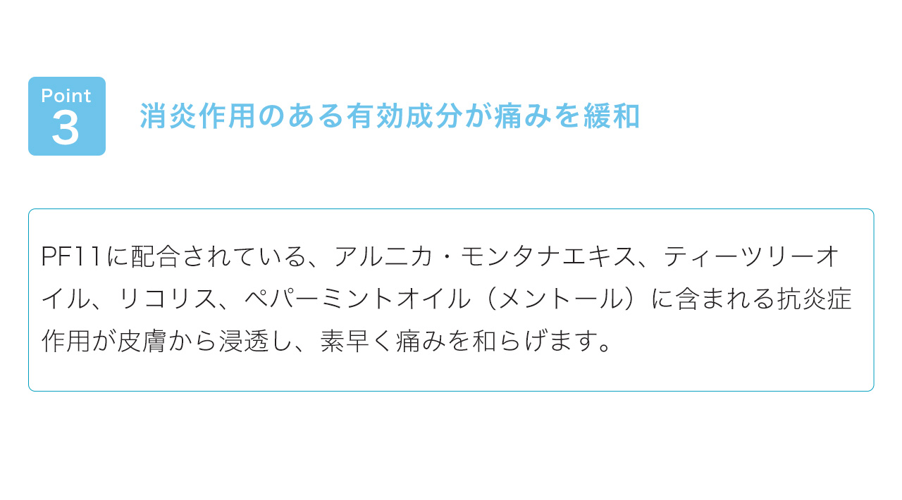 消炎作用のある有効成分が痛みを緩和。PF11に配合されている、アル二カ・モンタナエキス、ティーツリーオイル、リコリス、ペパーミントオイル（メントール）に含まれる抗炎症作用が皮膚から浸透し、素早く痛みを和らげます。