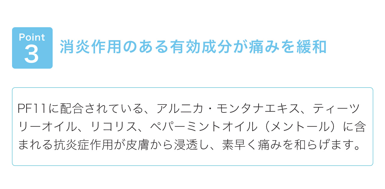 消炎作用のある有効成分が痛みを緩和。PF11に配合されている、アル二カ・モンタナエキス、ティーツリーオイル、リコリス、ペパーミントオイル（メントール）に含まれる抗炎症作用が皮膚から浸透し、素早く痛みを和らげます。