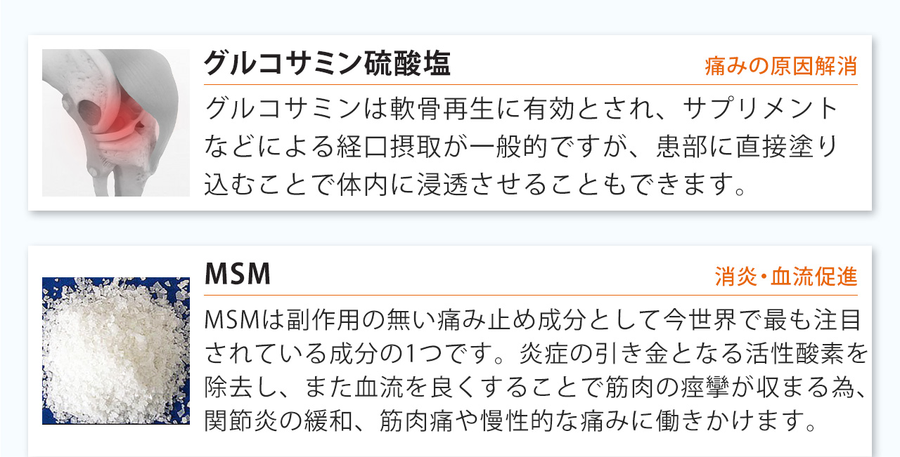 グルコサミンは軟骨再生に有効とされ、サプリメントなどによる経口摂取が一般的ですが、患部に直接塗り込むことで体内に浸透させることもできます