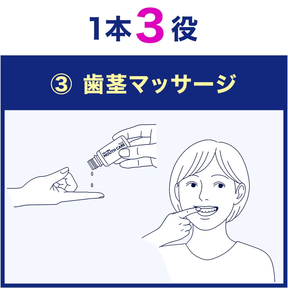 お口の中の細菌を減らし、健康維持に繋げましょう。コップ１杯の水に数滴たらしてうがい。指、綿棒、ガーゼに1～2滴たらして歯茎・舌をマッサージ