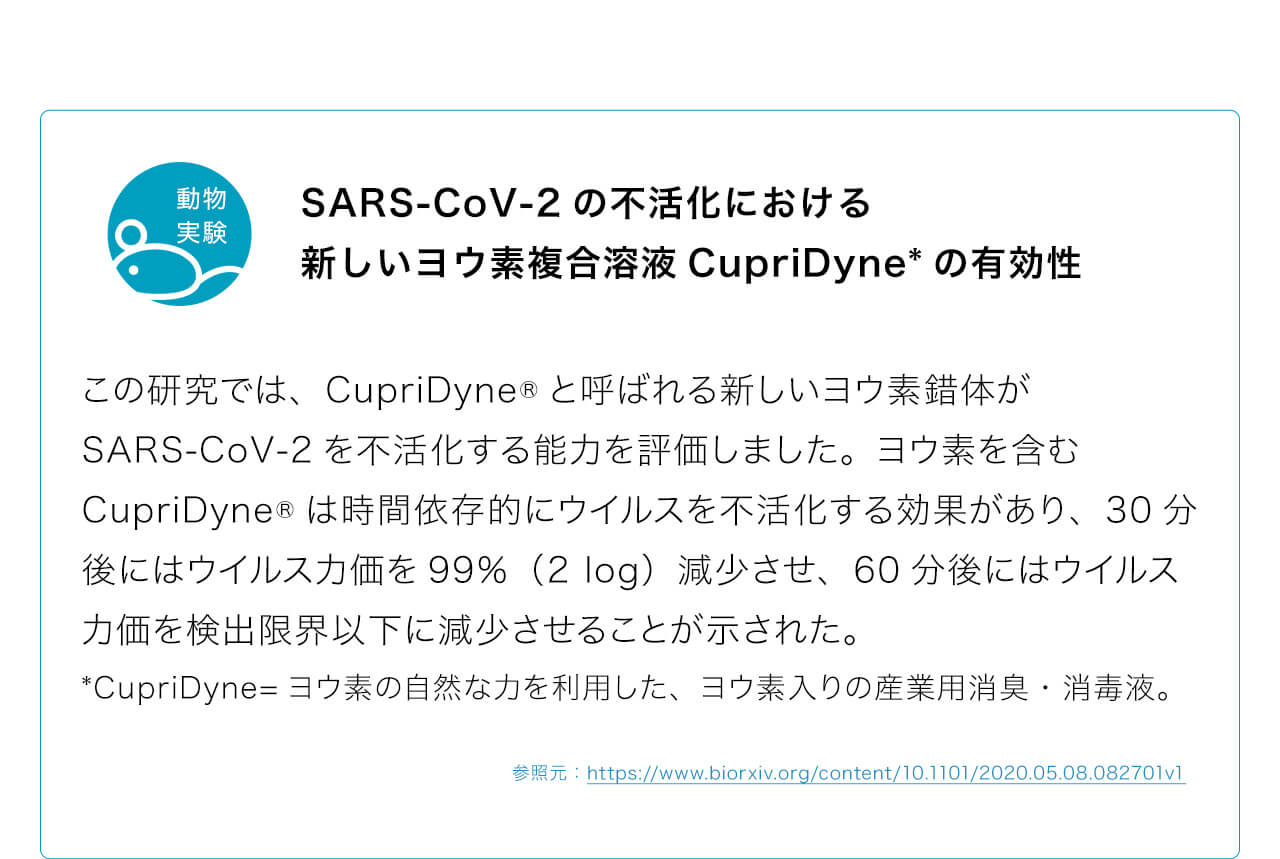 SARS-CoV-2の不活化における新しいヨウ素複合溶液CupriDyne*の有効性。この研究では、CupriDyne®と呼ばれる新しいヨウ素錯体がSARS-CoV-2を不活化する能力を評価しました。ヨウ素を含むCupriDyne®は時間依存的にウイルスを不活化する効果があり、30分後にはウイルス力価を99％（2 log）減少させ、60分後にはウイルス力価を検出限界以下に減少させることが示された。
*CupriDyne=ヨウ素の自然な力を利用した、ヨウ素入りの産業用消臭・消毒液