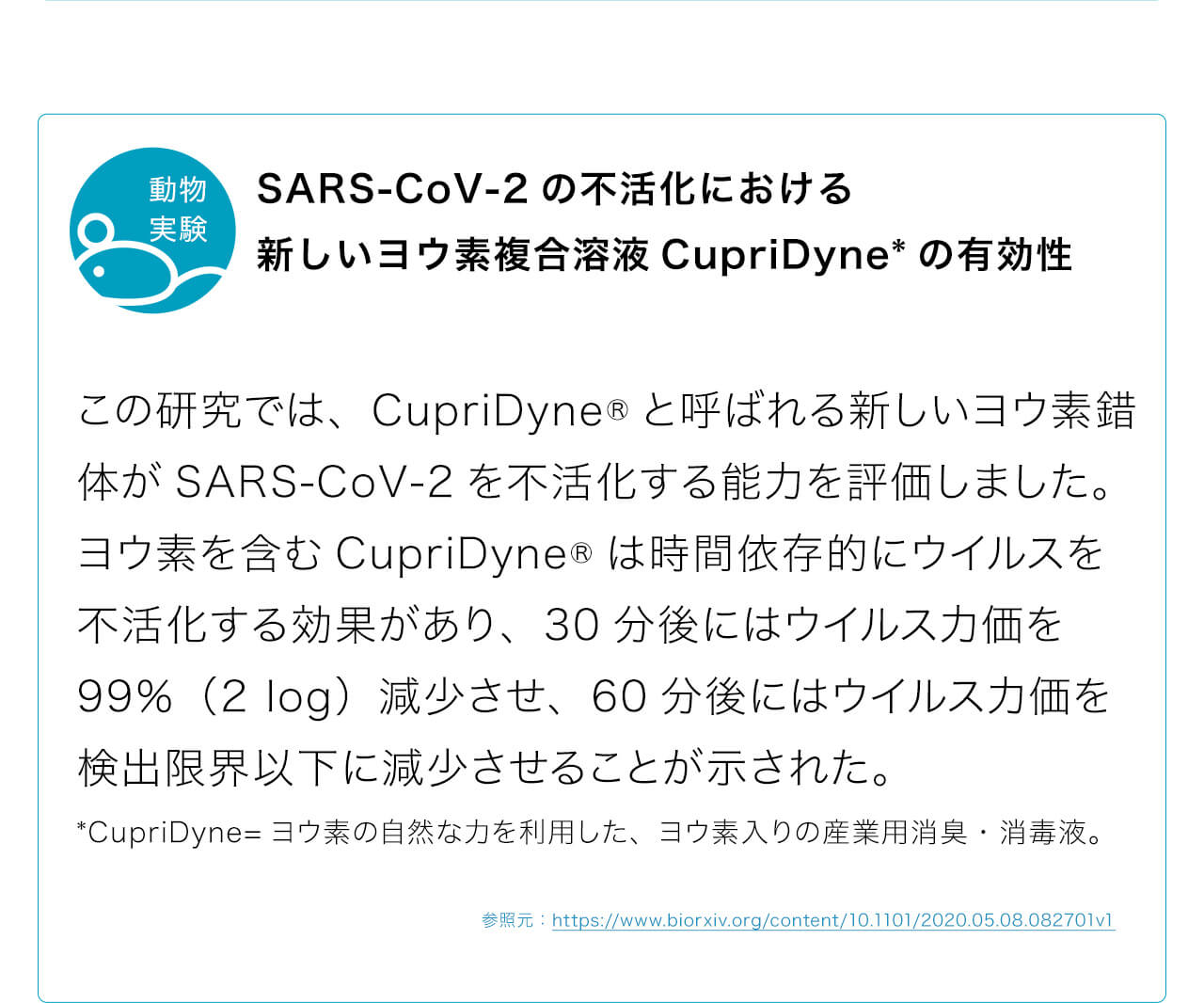 SARS-CoV-2の不活化における新しいヨウ素複合溶液CupriDyne*の有効性。この研究では、CupriDyne®と呼ばれる新しいヨウ素錯体がSARS-CoV-2を不活化する能力を評価しました。ヨウ素を含むCupriDyne®は時間依存的にウイルスを不活化する効果があり、30分後にはウイルス力価を99％（2 log）減少させ、60分後にはウイルス力価を検出限界以下に減少させることが示された