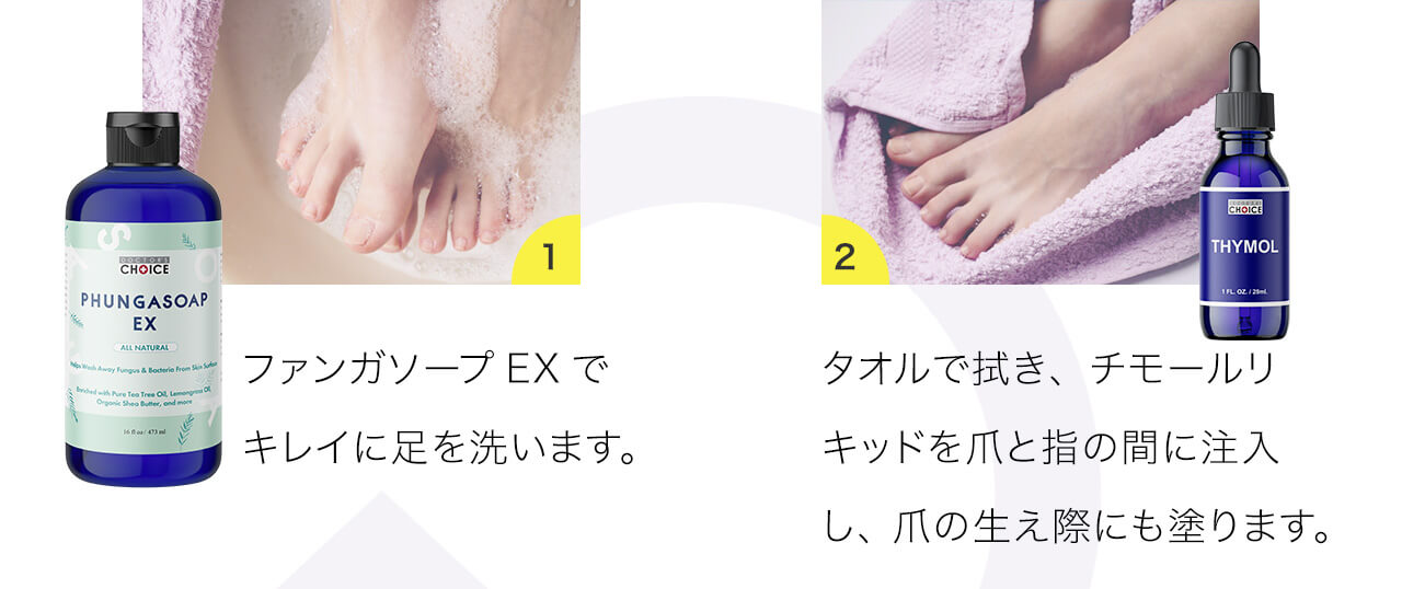 ①ファンガｿープEXでキレイに足を洗います。②タオルで拭き、チモールリキッドを爪と指の間に注入し、爪の生え際にも塗ります。