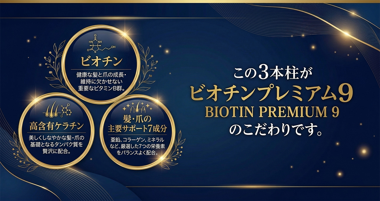 ビオチンプレミアム９3本柱
