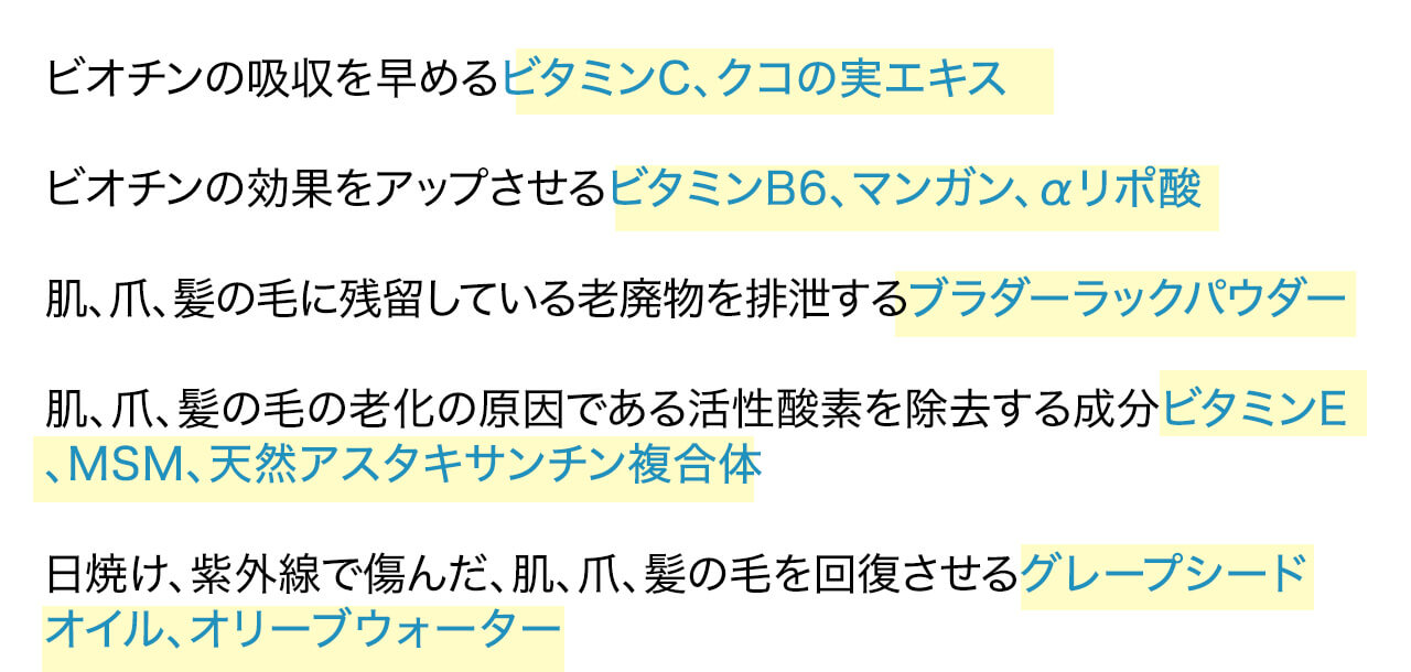 ドクターズチョイス ビオチン5000プラス
