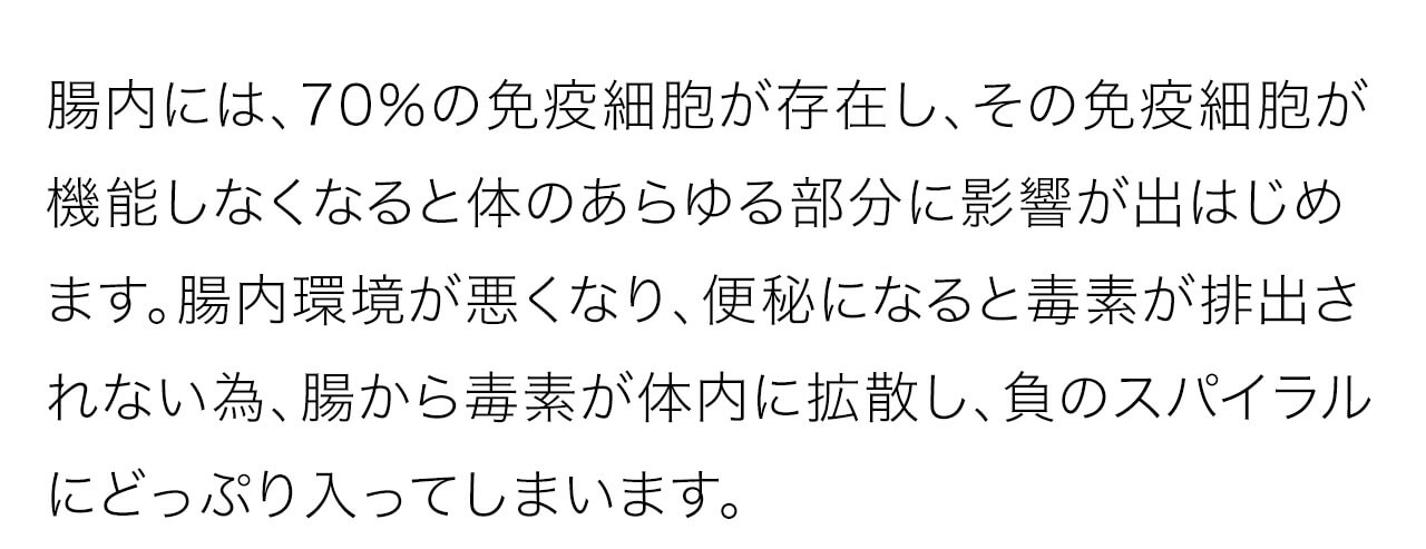 腸内には、70％の免疫細胞が存在し、その免疫細胞が機能しなくなると体のあらゆる部分に影響が出はじめます。腸内環境が悪くなり、便秘になると毒素が排出されない為、腸から毒素が体内に拡散し、負のスパイラルにどっぷり入ってしまいます