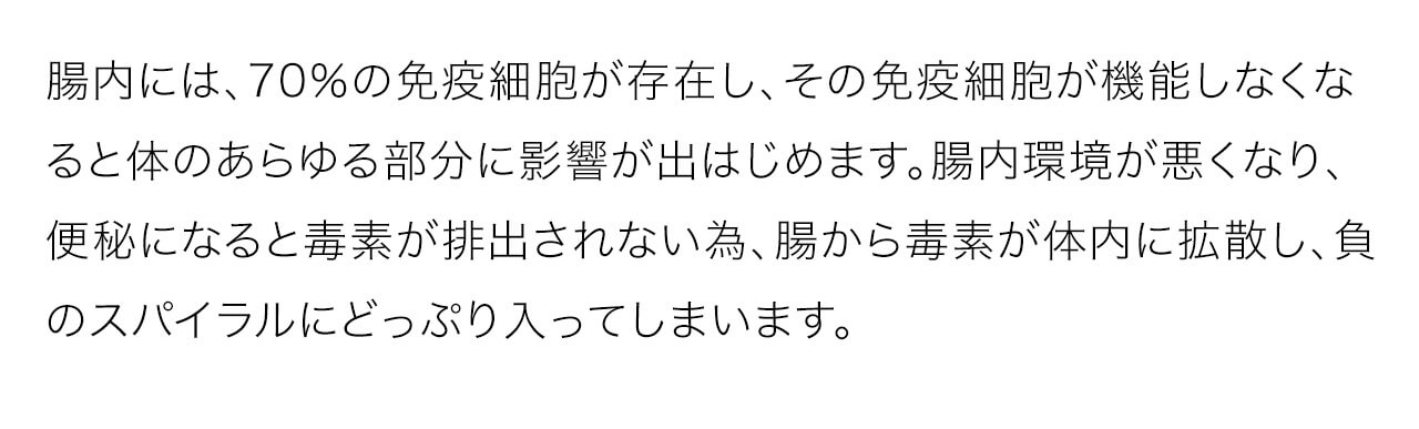 腸内には、70％の免疫細胞が存在し、その免疫細胞が機能しなくなると体のあらゆる部分に影響が出はじめます