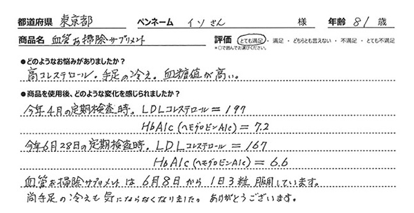 血管お掃除サプリメントレビュー1