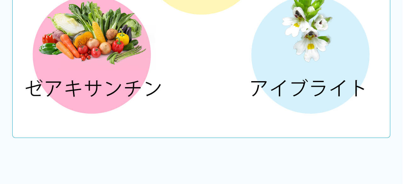 ゼアキサンチン、アイブライト