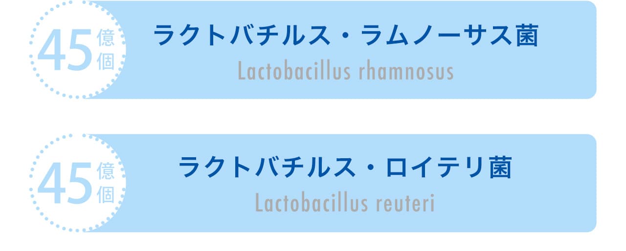 ラクトバチルス・ラムノーサス菌・ラクトバチルス・ロイテリ菌