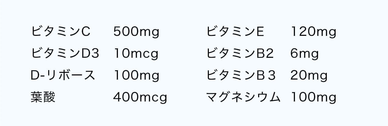 L-アルギニン5000プラス配合成分