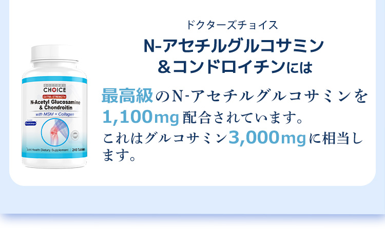N-アセチルグルコサミン＆コンドロイチンには最高級のN-アセチルグルコサミンを
1,100mg配合されています。これはグルコサミン3,000mgに相当します。