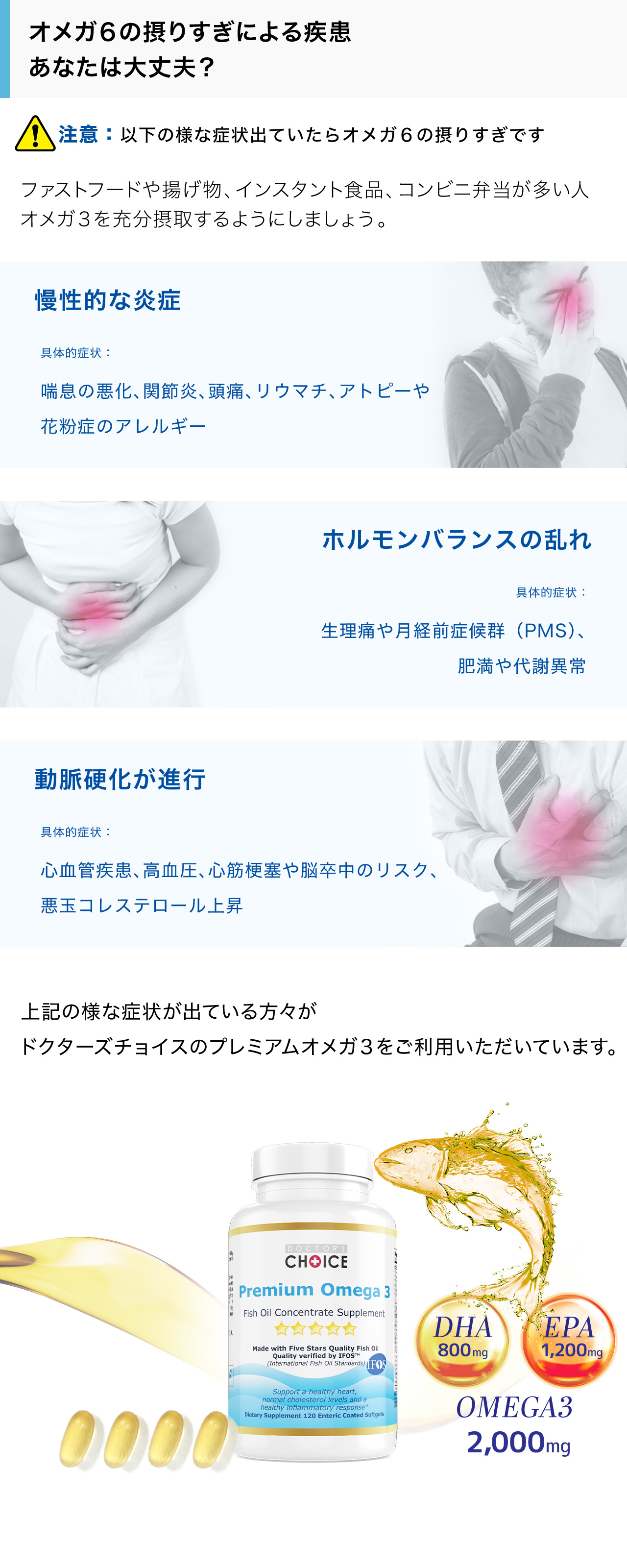 オメガ6の摂りすぎによる疾患 あなたは大丈夫?注意 以下の様な症状出ていたらオメガ6の摂りすぎです。ファストフードや揚げ物、 インスタント食品、コンビニ弁当が多い人 オメガ3を充分摂取するようにしましょう。慢性的な炎症：具体的症状:喘息の悪化、 関節炎、頭痛、リウマチ、アトピーや花粉症のアレルギー。ホルモンバランスの乱れ　具体的症状:生理痛や月経前症候群(PMS)、 肥満や代謝異常。動脈硬化が進行：具体的症状　心血管疾患、高血圧、心筋梗塞や脳卒中のリスク、悪玉コレステロール上昇。上記の様な症状が出ている方々がドクターズチョイスのプレミアムオメガ3をご利用いただいています。