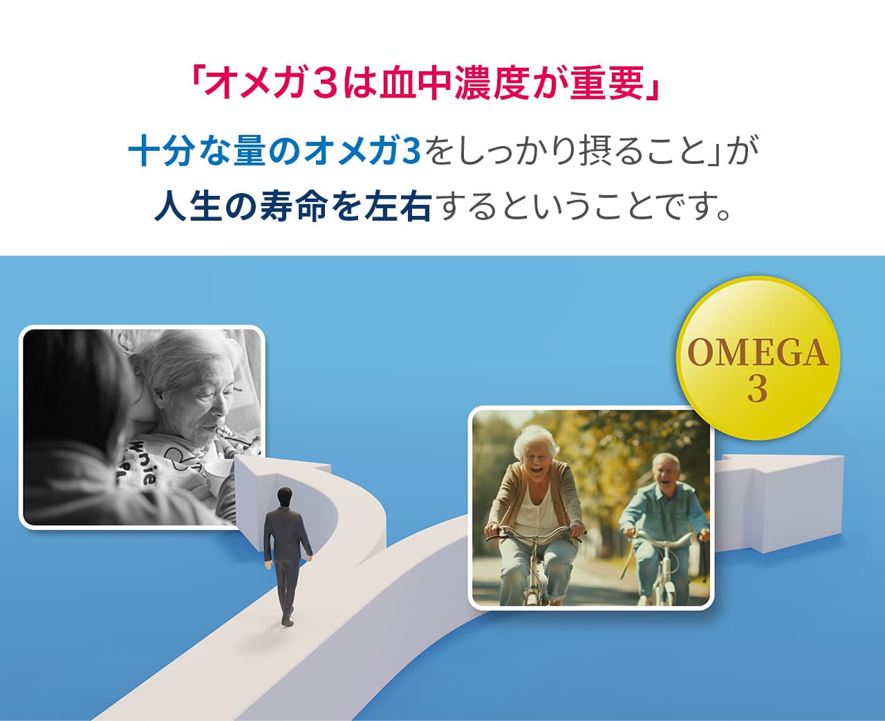 十分な量のオメガ3をしっかり摂ることが人生の寿命を左右するということです。