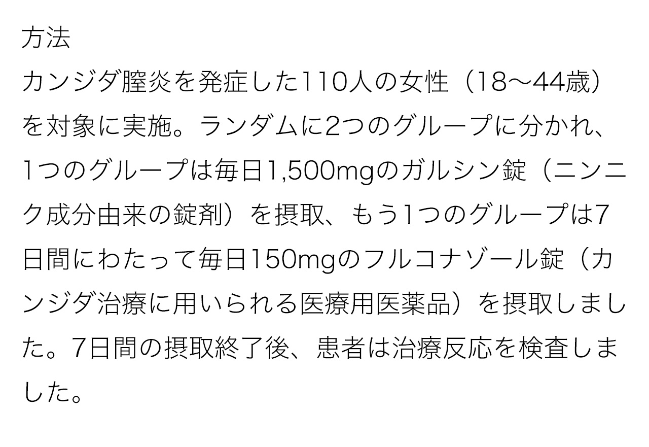 方法:カンジダ膣炎を発症した110人の女性（18〜44歳）を対象に実施。ランダムに2つのグループに分かれ、1つのグループは毎日1,500mgのガルシン錠（ニンニク成分由来の錠剤）を摂取、もう1つのグループは7日間にわたって毎日150mgのフルコナゾール錠（カンジダ治療に用いられる医療用医薬品）を摂取しました。7日間の摂取終了後、患者は治療反応を検査しました