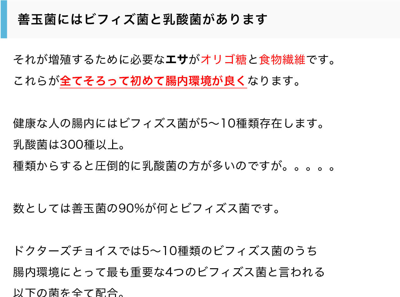 善玉菌にはビフィズ菌と乳酸菌があります。それが増殖するために必要なエサがオリゴ糖食物繊維です。これらが全てそろって初めて腸内環境が良くなります。健康な人の腸内にはビフィズス菌が5～10種類存在します。乳酸菌は300種以上。種類からすると圧倒的に乳酸菌の方が多いのですが。。。。。数としては善玉菌の90%が何とビフィズス菌です。ドクターズチョイスでは5～10種類のビフィズス菌のうち腸内環境にとって最も重要な4つのビフィズス菌と言われる以下の菌を全て配合