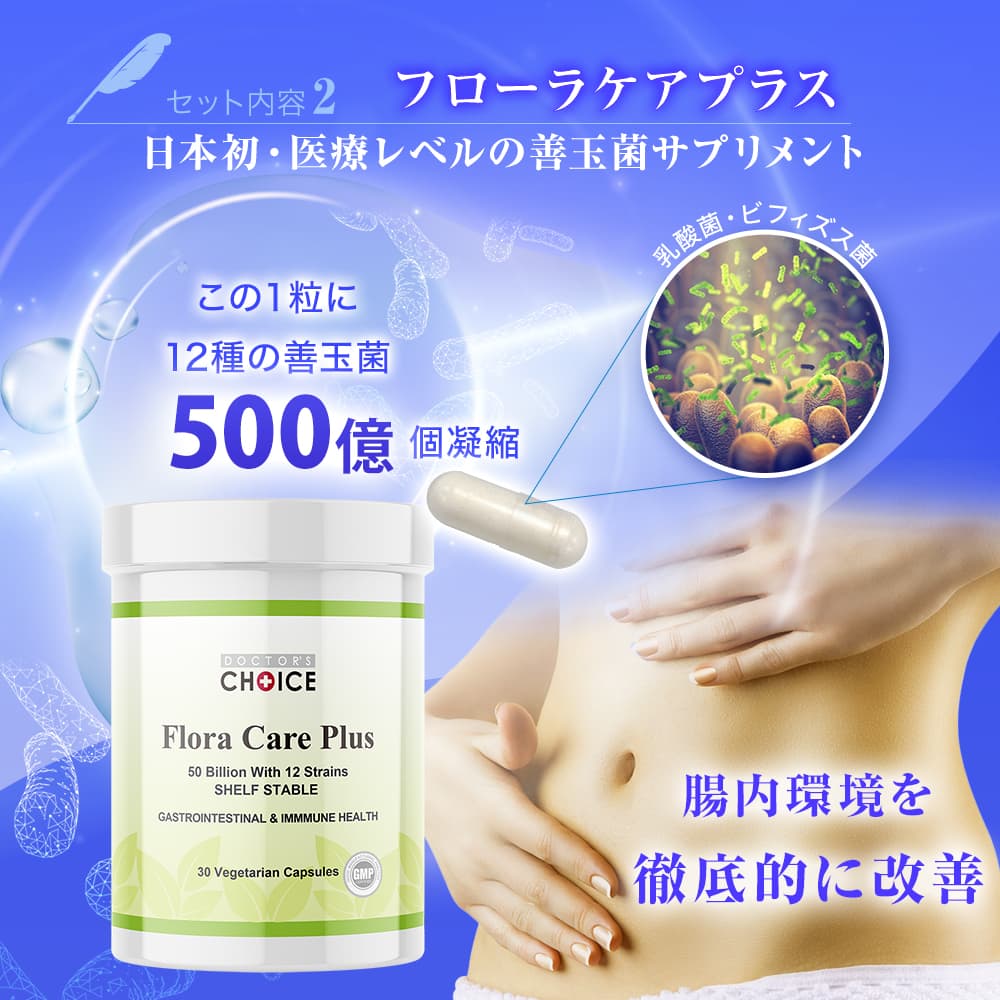 セット内容2：フローラケアプラス。日本初・医療レベルの善玉菌サプリメント。腸内環境を徹底的に改善