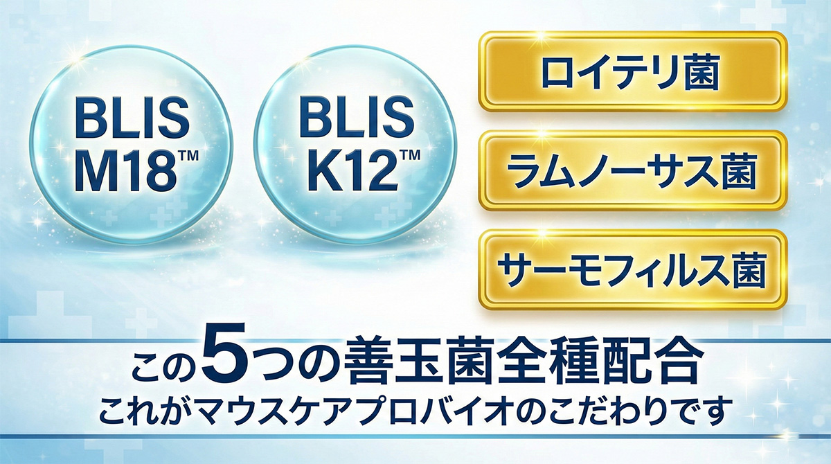 この５つの善玉菌全種配合これがマウスケアプロバイオのこだわりです