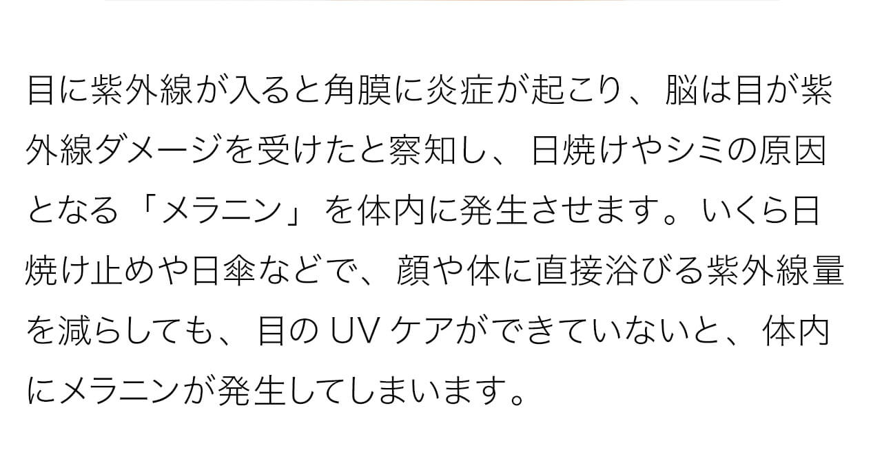 ドクターズチョイス Uvケアサプリメント