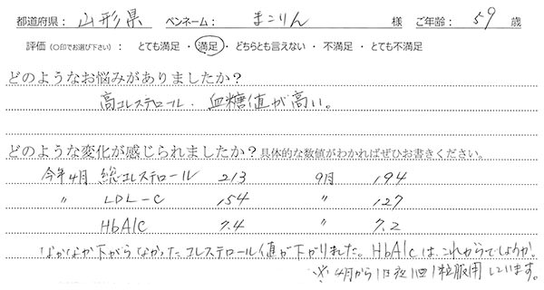 ＜悩み：高コレステロール、血糖値が高い＞なかなか下がらなかったコレステロール値が下がりました。HbA1cはこれからでしょうか。※4月から1日夜1回1粒服用しています。