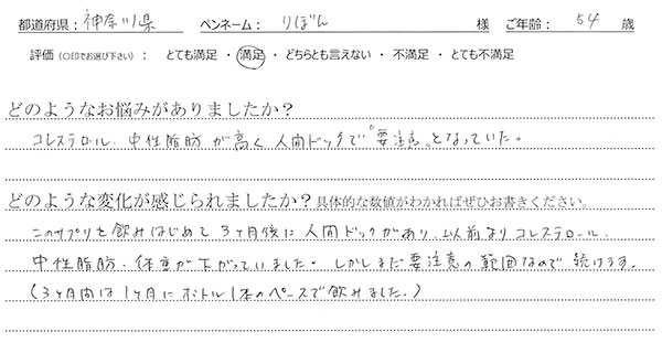 ＜悩み：コレステロール、中性脂肪が高く人間ドックで〝要注意〟となっていた。＞このサプリを飲みはじめて3ヶ月後に人間ドックがあり、以前よりコレステロール、中性脂肪、体重が下がっていました。しかしまだ要注意の範囲なので続けます。（3ヶ月間は1ヶ月にボトル1本のペースで飲みました。）
